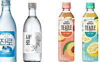 ‘달라져야 산다’...주류·스낵 브랜드, 젊은 세대 공략 ‘리뉴얼’ 열풍