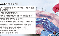 또 나온 트럼프 최후통첩 “이란 제안 용납불가⋯2주 더 공격할 수도”