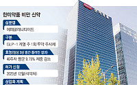“에페로 새 역사 쓰자”…한미약품, 비만치료제 성공 총력전