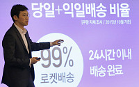 쿠팡, ‘김범석 동일인’ 지정에 불복⋯공정위 상대로 취소 소송 제기