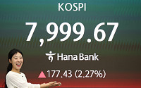 코스피 지수, 사상 첫 7900선 돌파 [포토]