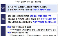 복지급여 직권신청 제도화⋯아동수당 등 보편급여 신청 없어도 '자동지급'