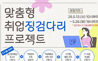 이력서부터 대면 상담까지… 서울시, 경계선지능 청년 취업 '징검다리' 놓는다
