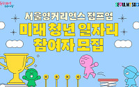 서울시, '서울영커리언스' 미래 청년 일자리 610명 모집