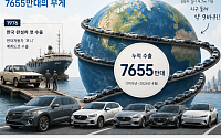 지구 9바퀴 달린 한국 자동차...수출 50년의 기록 [인포그래픽]