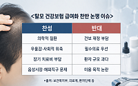 “탈모도 병” VS “우선순위 아냐”…찬반 격돌[자라나라 머리머리]