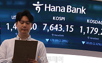 '팔천피' 0.33포인트 남기고 후퇴⋯SK하닉도 196만원 찍고 급락