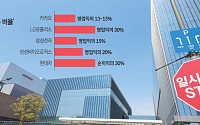 "번 만큼 내놔라" 계산기 든 노조…산업계 ‘보상 포퓰리즘’ 비상 [삼성 노사협정 공전]
