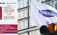 애플ㆍHP "파업 괜찮냐"…9주년 삼성 파운드리 '공급망 신뢰' 비상 [삼성 노사협정 공전]