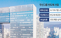 두산, 상반기 SK실트론 인수 마무리 전망…반도체 밸류체인 확장