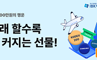IBK투자證, 국내주식 활성화 '레벨업' 2차 경품 이벤트 실시
