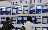 반도체 공장만 풀가동…李 정부 들어 취업자 수 첫 감소 [고용 없는 성장]
