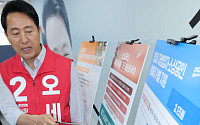 오세훈 “‘국민배당금’ 자유시장 질서 흔드는 사안⋯기본소득과 다르지 않아”