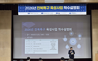 전북연구개발특구, 161억원 투입…87개 기관 기술사업화 지원
