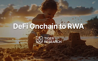 [넥스블록]고수익 DeFi 시대 저무나⋯온체인에서 RWA로