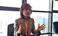 안명주 한양대 교수 “리보세라닙, 치료제 부족한 흉선암 새 치료옵션 기대” [바이오 줌인]