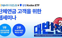 NH투자증권, 코스피 7,000 시대 대응 비대면 세미나 개최
