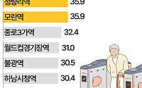 승객 절반이 '노인 무임승차'하는 지하철역 어디? [데이터클립]