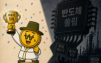 [AI 코인패밀리 만평] 1위의 그림자