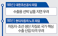 정부 ‘긴급조정권’ 개입론도 나오지만…“그 전에 협상해 피해 막아야” [삼성전자 파업 초읽기]
