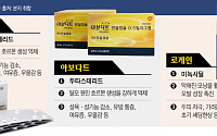 암·비만·아토피도 치료하는데…탈모만 왜 ‘난공불락’?[자라나라 머리머리]
