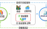 신보, 동국제강 ‘스틸샵’에 페이원 보증 확대