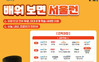 가입자 4만 명 돌파 '서울런'… 사교육비 월 35만 원 줄고, 성적은 쑥