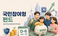 [금상소] 'D-6' 국민참여형펀드, 최대 1800만원 공제…원금손실 가능성도