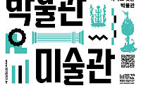 '오늘이 내 인생의 가장 젊은 날' 박물관·미술관 주간 즐기기
