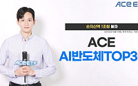 한투운용 "ACE AI반도체TOP3+ ETF, 순자산 1조원 돌파⋯HBM 수요 영향"