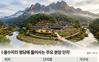 한강·바다·호수 품었다⋯분양시장서 뜨는 ‘명당 아파트’