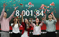 코스피, 8000 돌파…'꿈의 8천피' 시대 개막[종합]