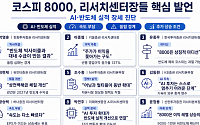 [긴급진단] “전술적 투자처 넘어 핵심 시장으로”…코스피 8000, 반도체 이익 장세 시험대 [꿈의 8000피 시대]