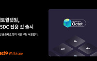 헥토월렛원, 서클 ‘USDC 킷’ 선보여…스테이블코인 인프라 수요 대응