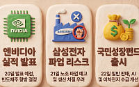 [주간증시전망] 다음 주 코스피 7200~8100⋯‘엔비디아·삼전 파업’이 분수령