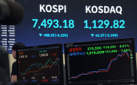 채권 금리 발작·커브 스팁, 어디까지 갈까