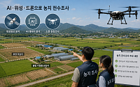 농사 안 짓는 농지 가려낸다…AI로 걸러내고 드론 띄워 195만㏊ 전수조사