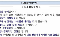 ‘침묵의 살인자’ 고혈압, 생활습관이 좌우한다