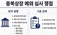 소액주주 동의 얼마나… MOM 새 기준 부상 [중복상장 예외허용 기준 ②]
