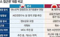 한국 들른 앤스로픽, 곧장 일본행…日 ‘미토스 접근권’ 확보