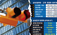 총수는 ‘고객’부터 말했다…삼성전자 노사 ‘원팀 번영’ 분수령