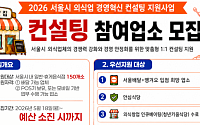 서울시, 외식업체 150곳 경영혁신 돕는다… '땡겨요' 지원금 최대 60만원