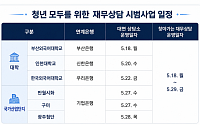 금융위, 청년 자산관리 돕는다…대학·산단서 재무상담 시범운영