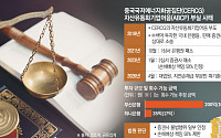 [단독] CERCG 분쟁 종결⋯하나·부산銀, 해외투자 손실 대부분 떠안았다