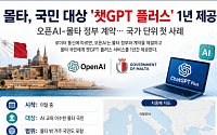 몰타 정부, 전 국민 챗GPT 플러스 이용 계약