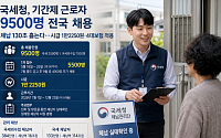 체납 130조 훑을 9500명 뽑는다…시급 1만2250원·4대보험 적용