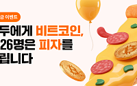 “첫 입금 고객 잡아라”…빗썸, '피자데이' 기념 비트코인·피자 증정 이벤트