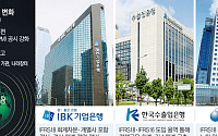 국책은행, IFRS18 도입 대비 본격화⋯회계·공시 체계 전면 정비