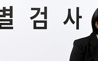 종합특검, 조태용·홍장원 등 前 국정원 직원 6명 ‘내란 중요임무’ 입건