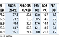 신한투자증권 "켐트로닉스, 반도체 소재 및 유리기판 기대감 유효"